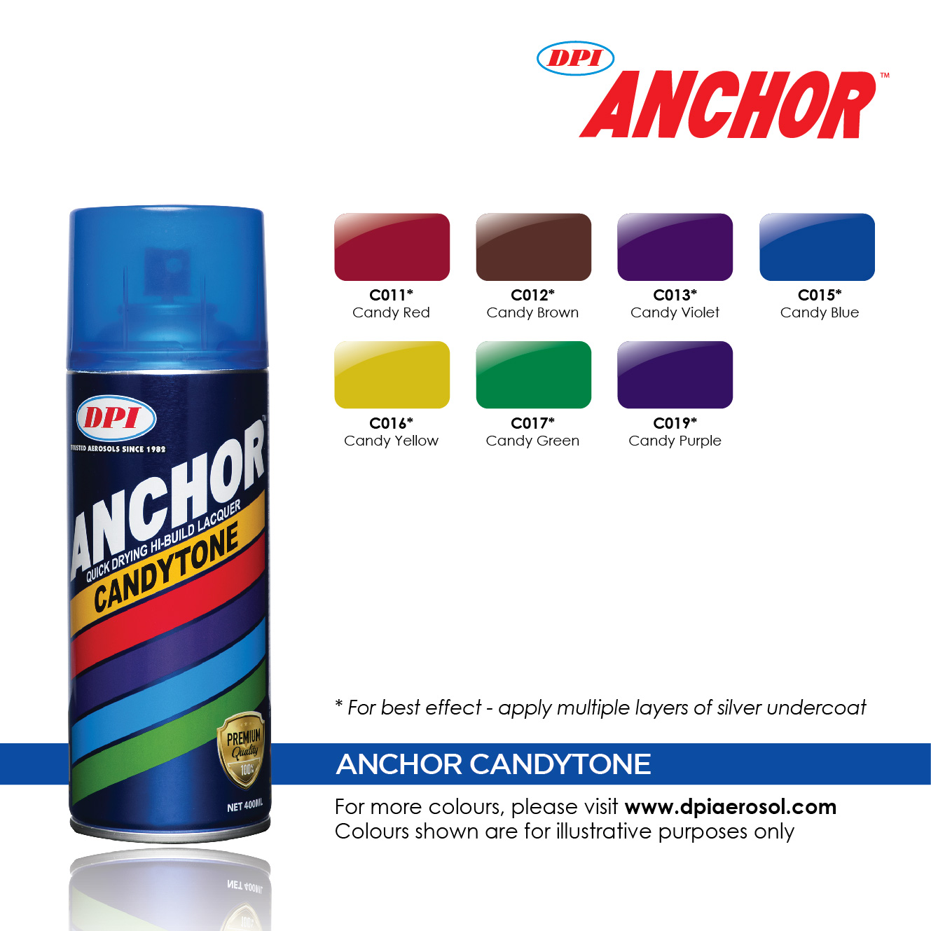 DPI_Anchor Candytone Post-01